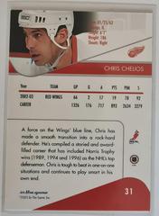 Backside | Chris Chelios Hockey Cards 2003 ITG Toronto Star