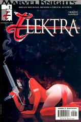 Elektra [Variant] Comic Books Elektra Prices