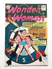 Wonder Woman #156 (1965) Comic Books Wonder Woman Prices