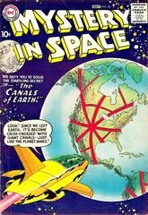 Mystery in Space #38 (1957) Comic Books Mystery in Space Prices