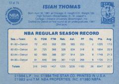 Back Side | Isiah Thomas Basketball Cards 1986 Star Best Of The Best