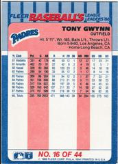 Back | Tony Gwynn Baseball Cards 1988 Fleer League Leaders