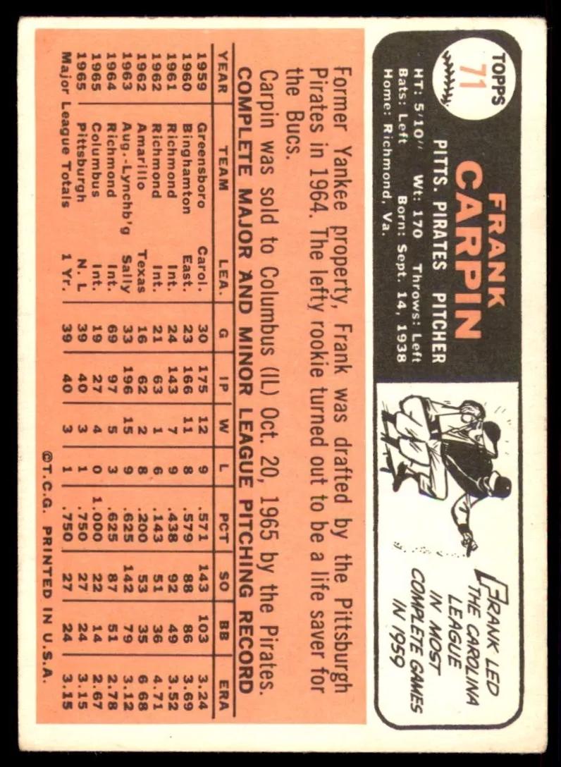 Frank Carpin 71 Prices 1966 Topps Baseball Cards