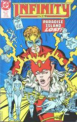 Infinity, Inc. #27 (1986) Comic Books Infinity Inc Prices