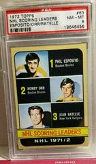NHL Scoring Leaders [Esposito, Orr, Ratelle] #63 Hockey Cards 1972 Topps Prices