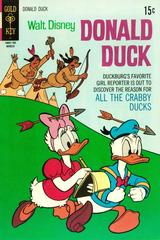 Donald Duck #136 (1971) Comic Books Donald Duck Prices