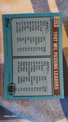 Back  | B.Kosar, J.Montana Football Cards 1988 Topps