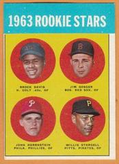 1963 Rookie Stars #553 Baseball Cards 1963 Topps Prices