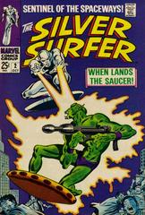 Silver Surfer #2 (1968) Comic Books Silver Surfer Prices