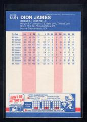 Back | Dion James Baseball Cards 1987 Fleer Update
