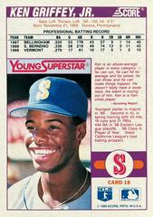 Card Back | Ken Griffey Jr. Baseball Cards 1989 Score Young Superstars Series 2