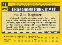Card Back | Ken Griffey Jr. Baseball Cards 1990 Topps Major League Debut