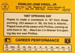 Rear | Ozzie Virgil Baseball Cards 1987 Donruss Opening Day