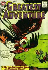 My Greatest Adventure #75 (1963) Comic Books My Greatest Adventure Prices