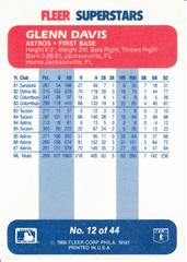 Back | Glenn Davis Baseball Cards 1988 Fleer Superstars