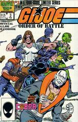 The G.I. Joe Order of Battle Comic Books G.I. Joe Order of Battle Prices