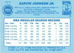 Back Side | Magic Johnson Basketball Cards 1986 Star Best Of The Best