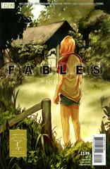 Fables #146 (2015) Comic Books Fables Prices