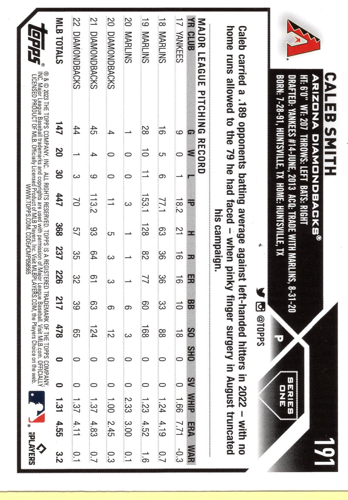 Caleb Smith [Royal Blue] 191 Prices 2023 Topps Baseball Cards