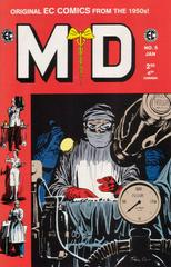 M.D. Comic Books M.D Prices