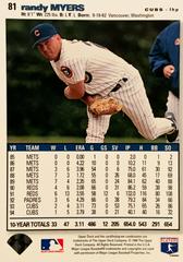 Rear | Randy Myers Baseball Cards 1995 Collector's Choice Se
