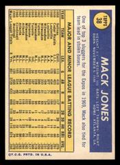 Back | Mack Jones Baseball Cards 1970 Topps