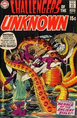 Challengers of the Unknown #77 (1970) Comic Books Challengers of the Unknown Prices