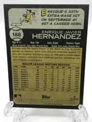 Back Of Card | Enrique Hernandez Baseball Cards 2022 Topps Heritage