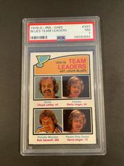 Blues Team Leaders Hockey Cards 1976 O-Pee-Chee Prices
