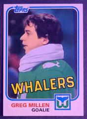 Greg Millen [East] #115 Hockey Cards 1981 Topps Prices