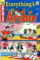 Everything's Archie #42 (1975) Comic Books Everything's Archie Prices
