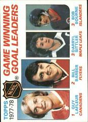 Game Winning Goal Leaders Hockey Cards 1978 Topps Prices