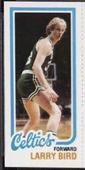 Larry Bird Single Panel #34 Basketball Cards 1980 Topps Prices