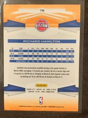 Back Of Card | Richard Hamilton Basketball Cards 2009 Panini