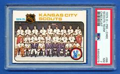 Scouts Team [Checklist] Hockey Cards 1975 O-Pee-Chee Prices