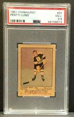 Pentti Lund Hockey Cards 1951 Parkhurst Prices