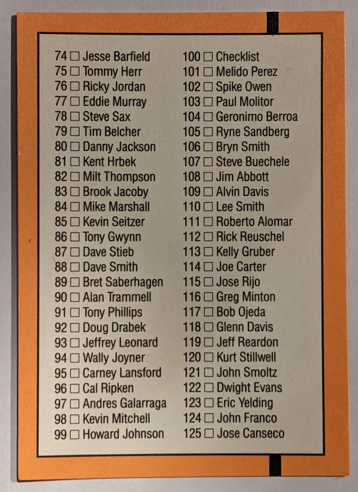 Checklist [28-125] #100 Prices | 1990 Donruss | Baseball Cards