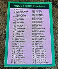 Checklist 3 #263 Hockey Cards 1973 O-Pee-Chee Prices