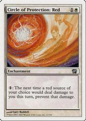 Circle of Protection: Red Magic 8th Edition Prices