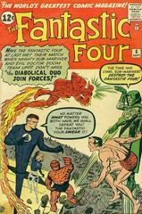 Fantastic Four #6 (1962) Comic Books Fantastic Four Prices