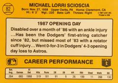 Rear | Mike Scioscia Baseball Cards 1987 Donruss Opening Day