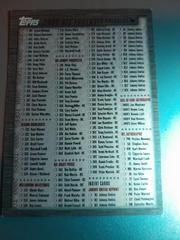 CHECKLIST 2/2 #2 Football Cards 2000 Topps Prices