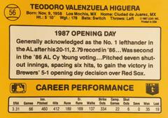 Rear | Ted Higuera Baseball Cards 1987 Donruss Opening Day