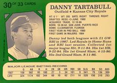 Rear | Danny Tartabull Baseball Cards 1988 Fleer Kaybee Team Leaders