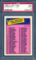 Checklist 1-132 #99 Hockey Cards 1988 O-Pee-Chee Prices
