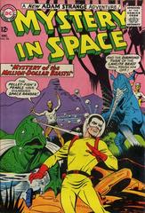 Mystery in Space #96 (1964) Comic Books Mystery in Space Prices