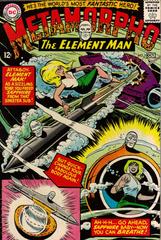 Metamorpho #2 (1965) Comic Books Metamorpho Prices