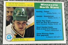 Dino Ciccarelli #162 Hockey Cards 1982 O-Pee-Chee Prices