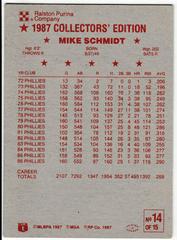 Back | Mike Schmidt Baseball Cards 1987 Ralston Purina