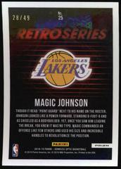 Back Side | Magic Johnson [Blue] Basketball Cards 2018 Panini Donruss Optic Retro Series